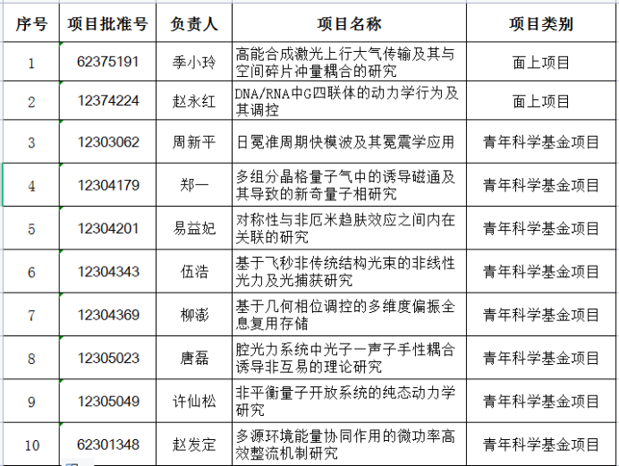 QQ图片20230824142319.png QQ图片20230824142319.png