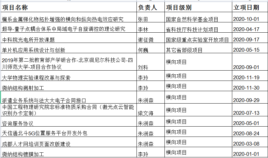 QQ图片20230901164332.png