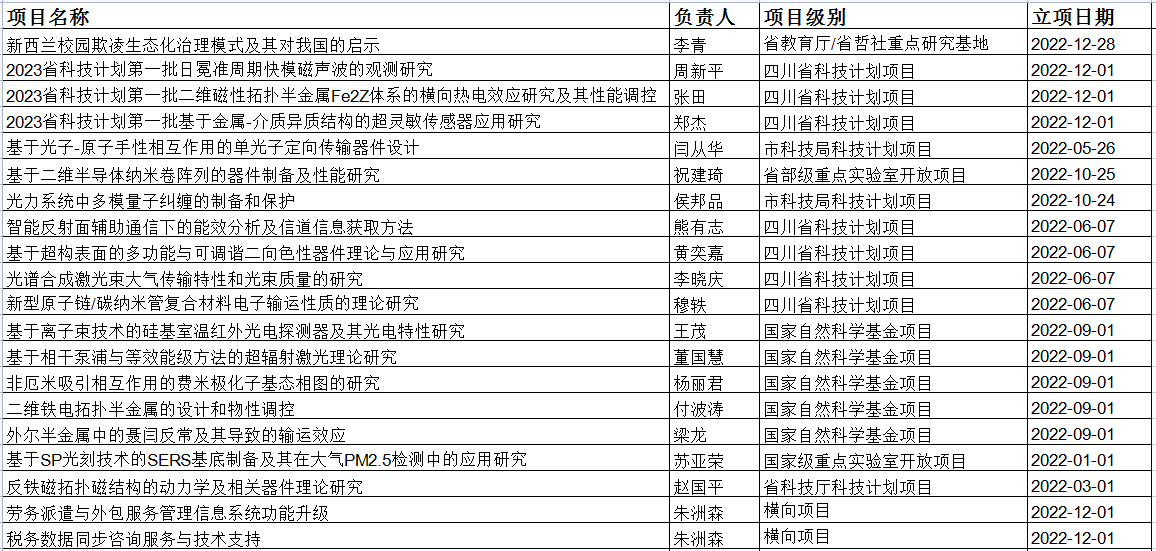 QQ图片20230901164827.png