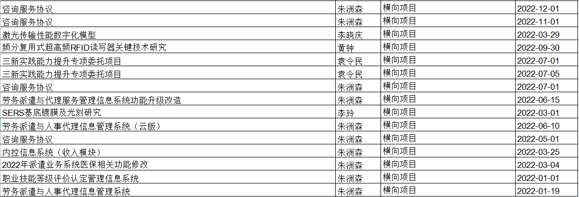 QQ图片20230901164850.png