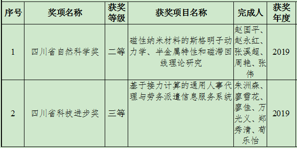 QQ图片20230905161304.png