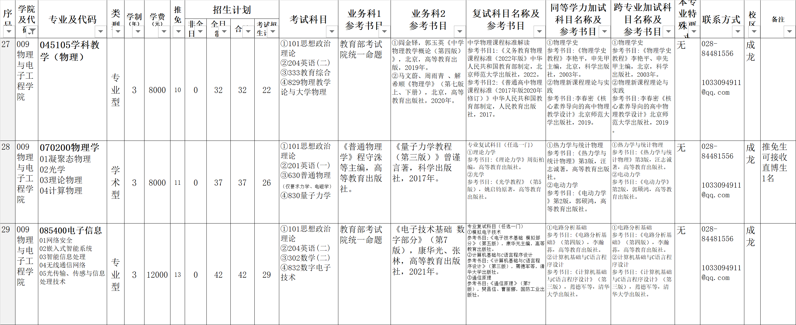 2024年研究生招生目录.png